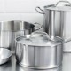 Pots & Pans Pots & Pans